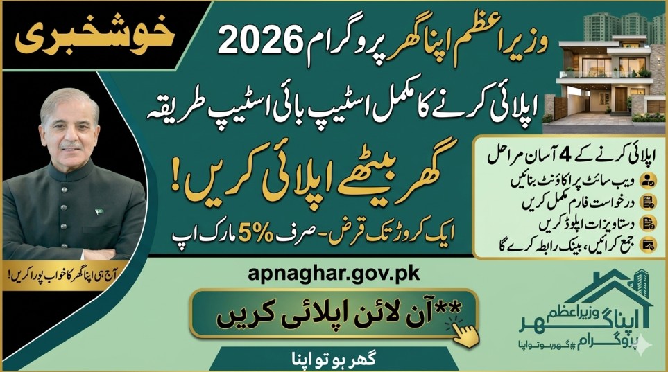 apnaghar.gov.pk