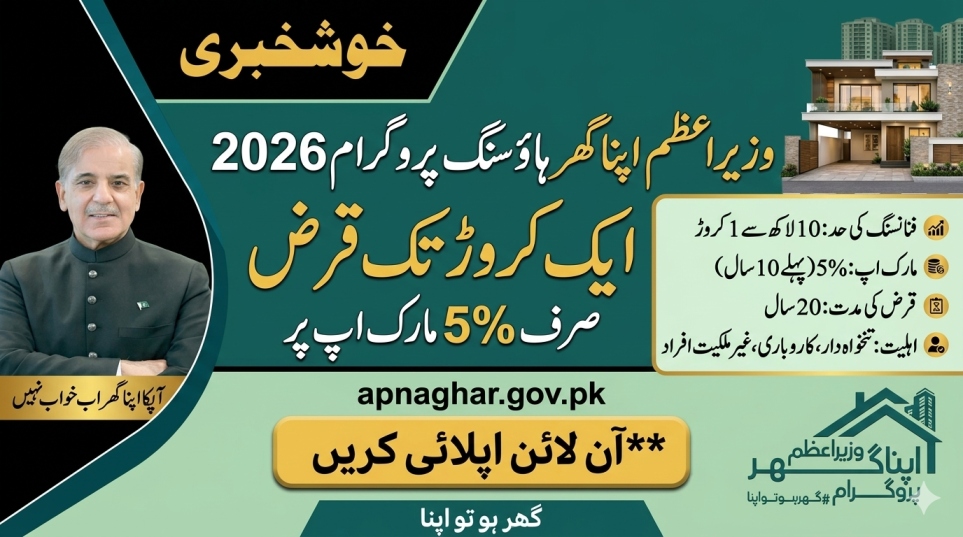 apnaghar.gov.pk